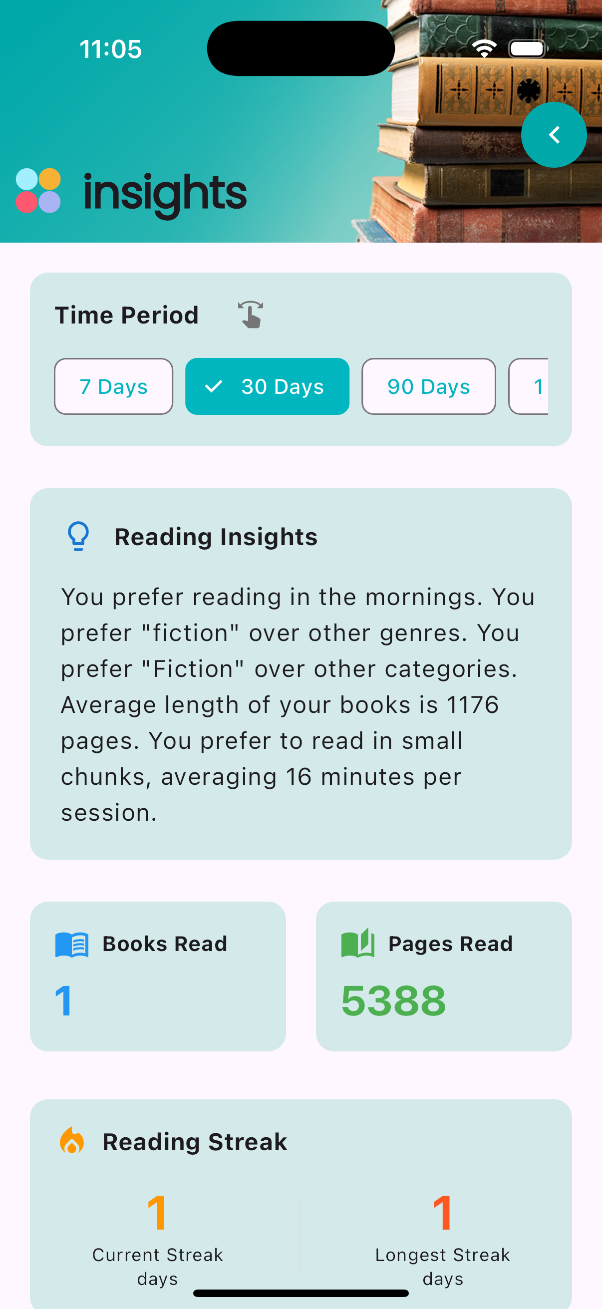 Insights Dashboard